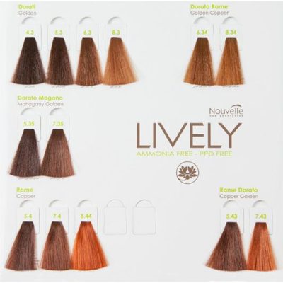 Lively Premium Coulor Chart 50 Shades